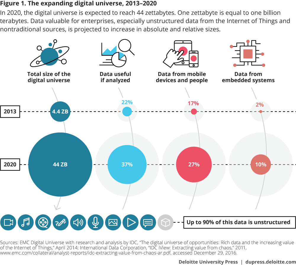 How Stitch Fix's happy relationship with Pinterest helps customers