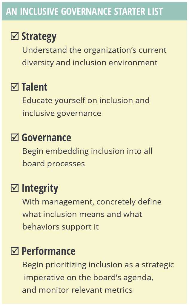 An Inclusive Governance Starter List