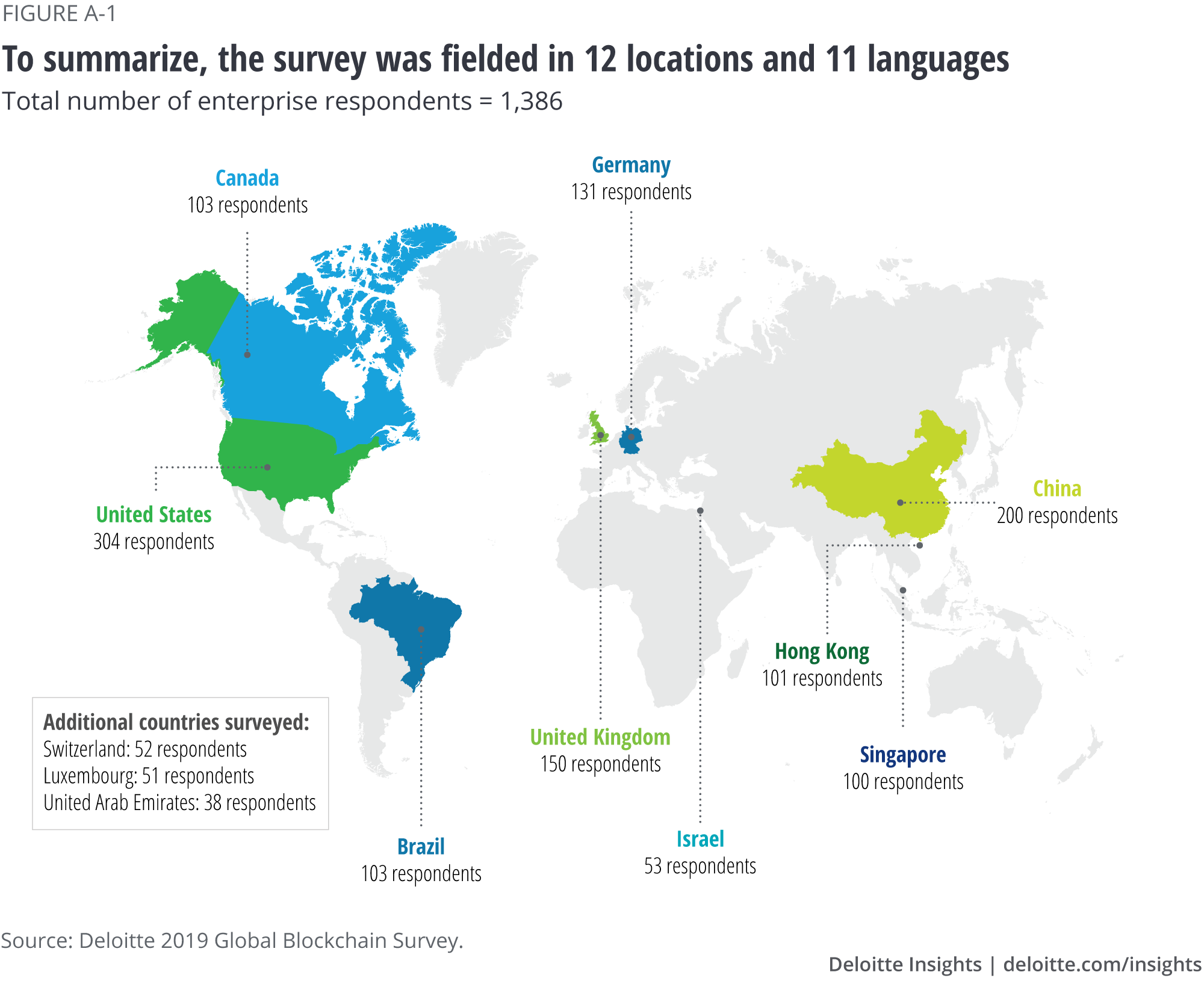 The survey was fielded in 12 countries and 11 languages