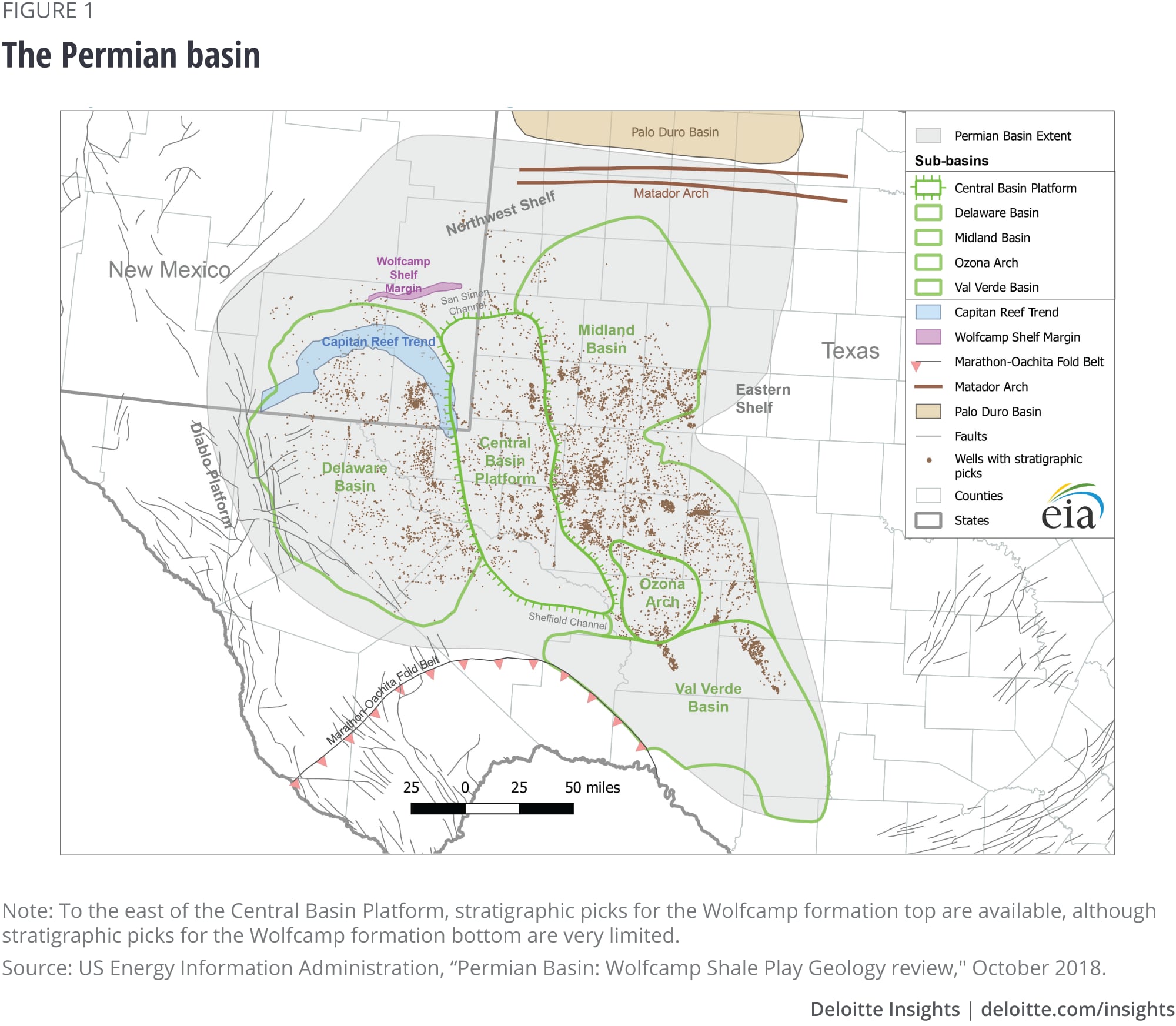 The Permian basin