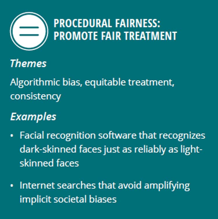 Procedural fairness