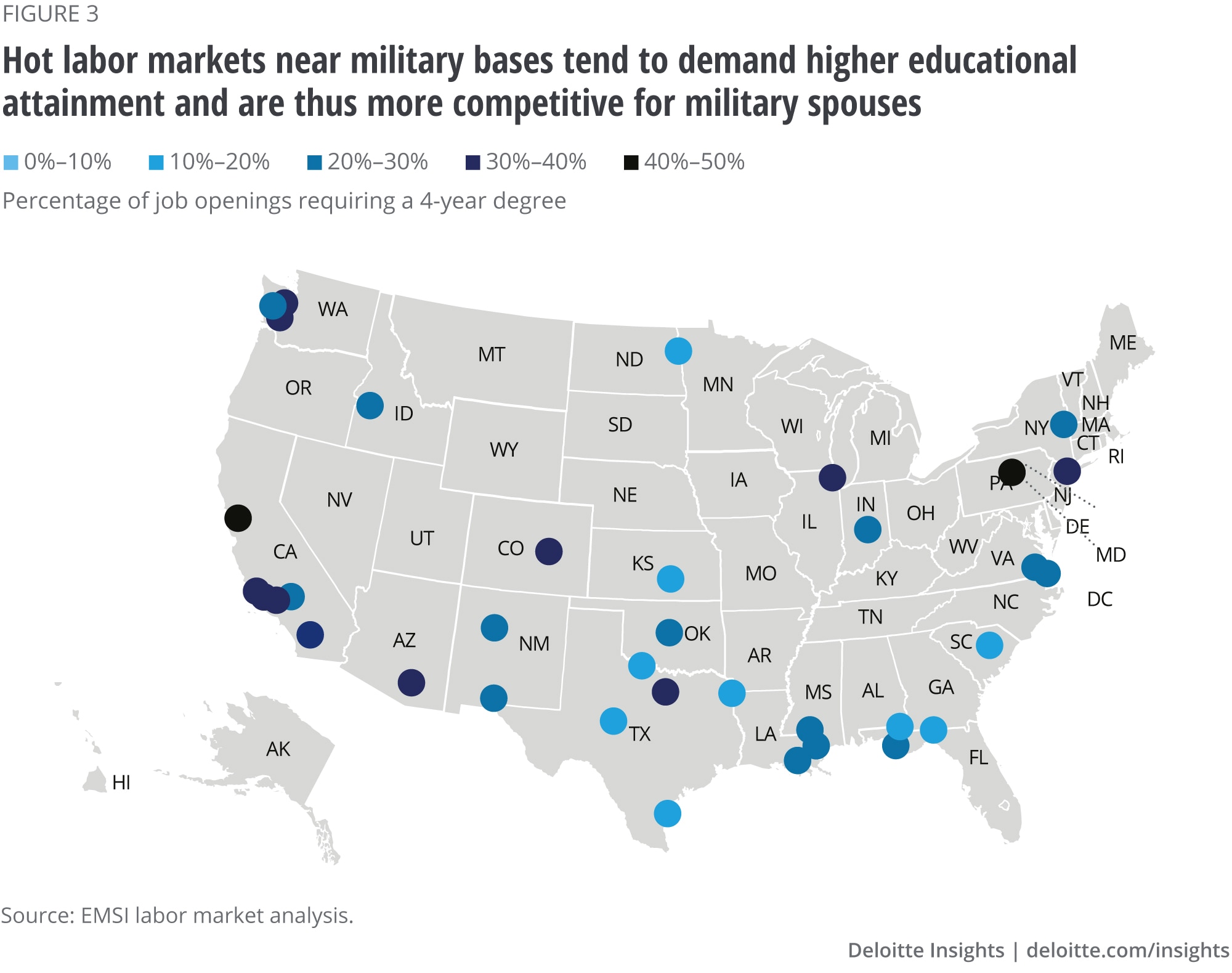 Hot labor markets near military bases tend to demand higher educational attainment and are thus more competitive for military spouses