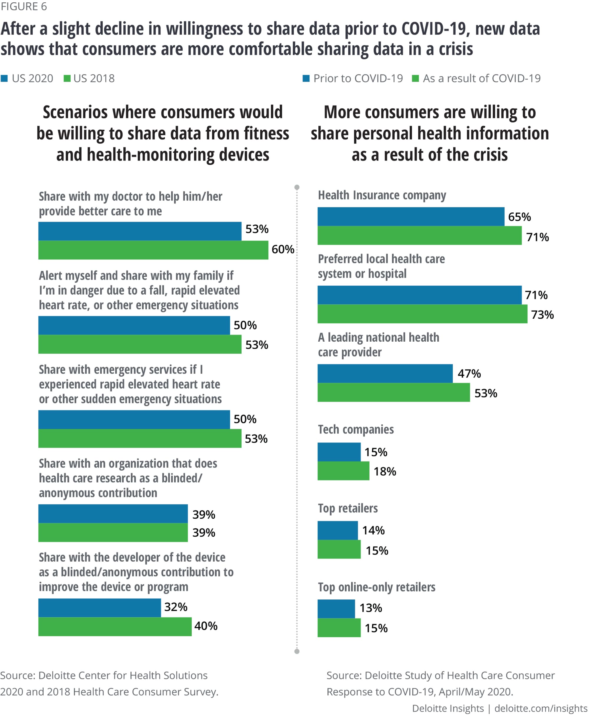 Consumer changing perceptions of healthcare kaiser permanente en espanol telefonos