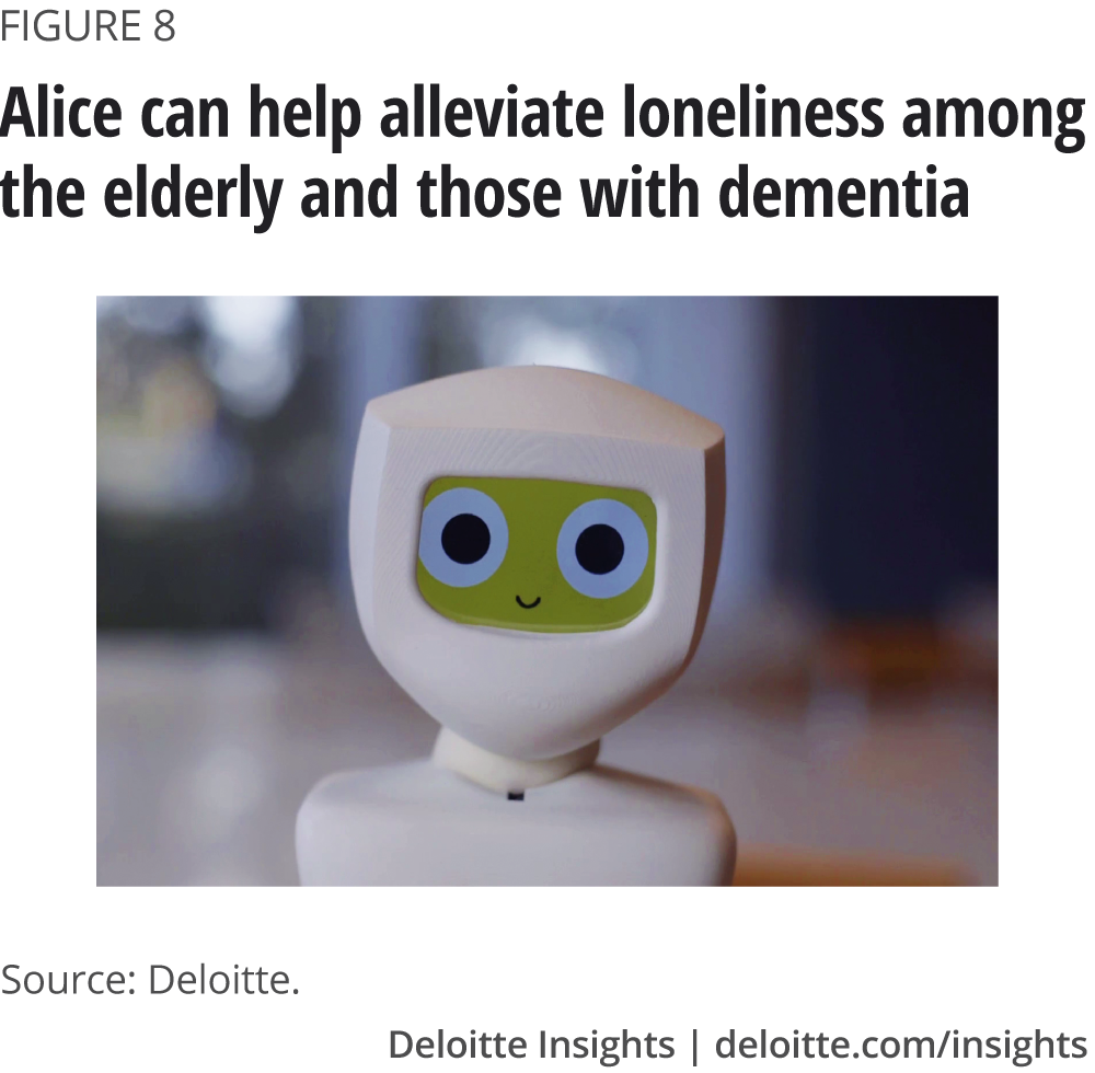 Alice can help alleviate loneliness among the elderly and those with dementia