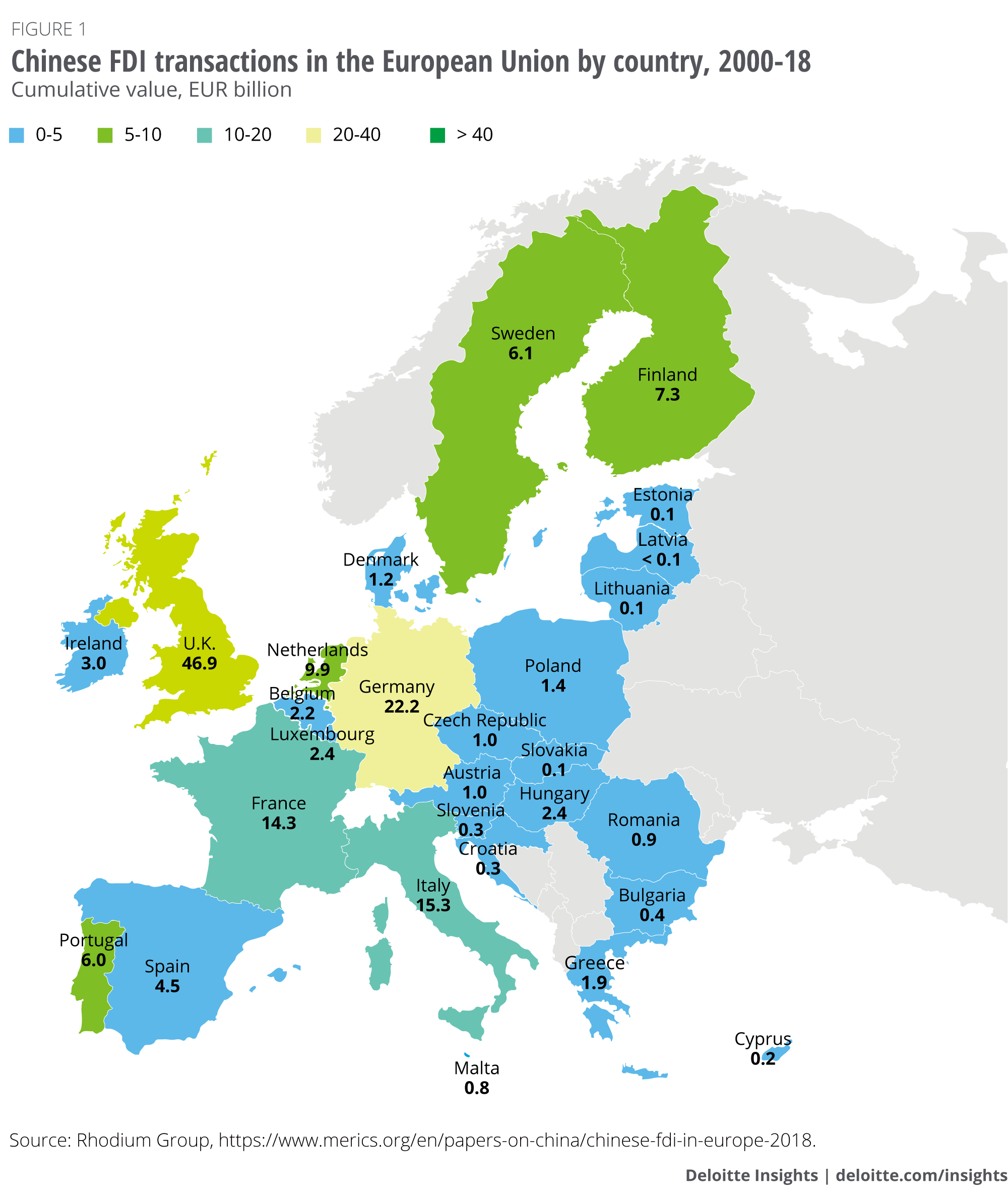Chinese FDI transactions in the European Union by country, 2000-18