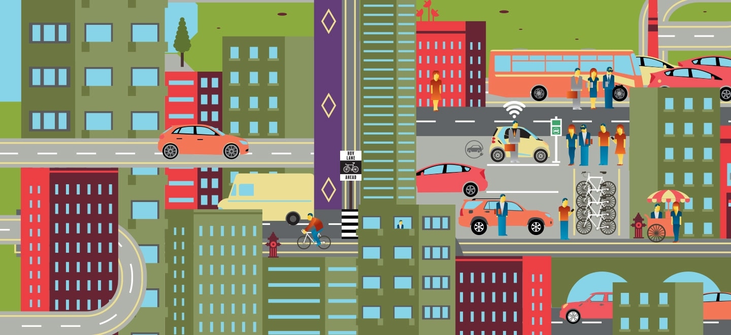 Smart mobility trends | Deloitte Insights