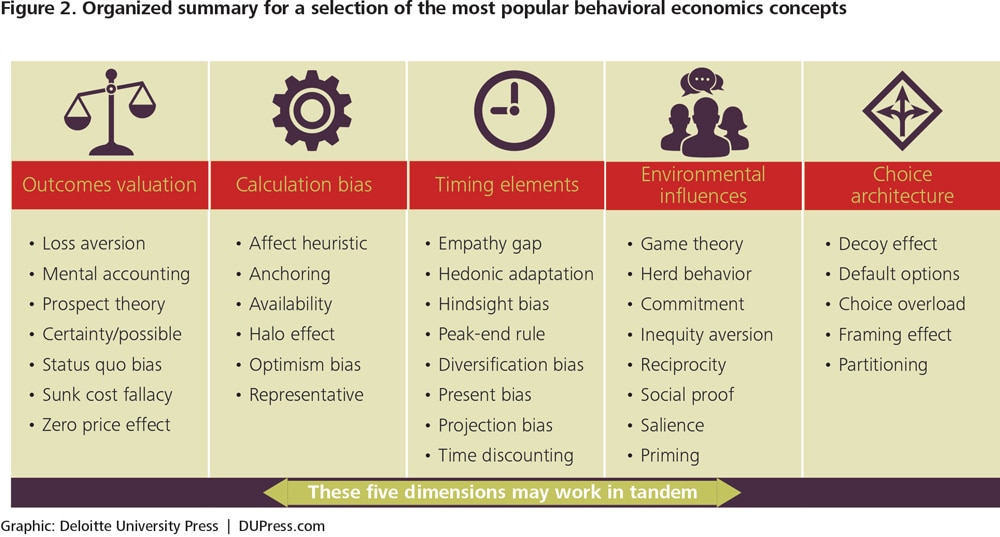 DUP_1192_Fig.2