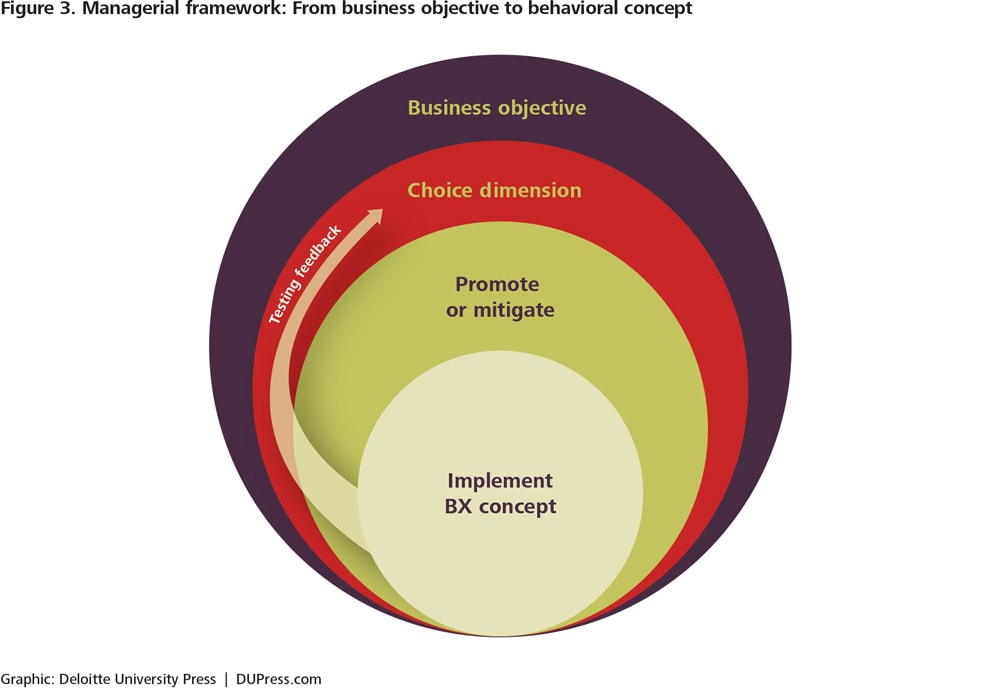 DUP_1192_Fig.3