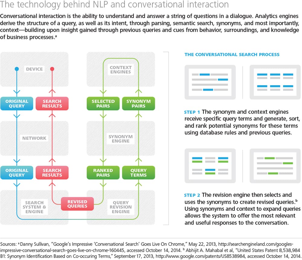 AmplifiedIntelligence-Infographic-Final