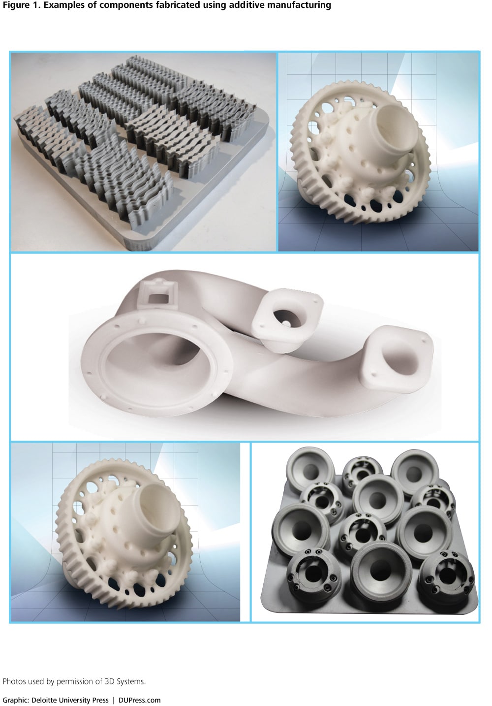 Figure 1. Examples of components fabricated using additive manufacturing