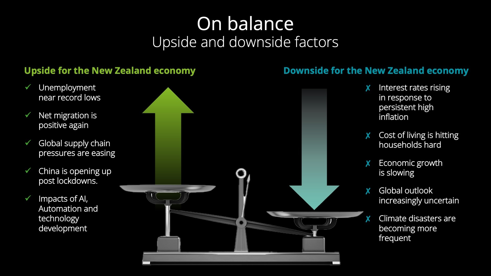 navigating-the-new-normal-global-trade-in-2023-and-beyond-deloitte