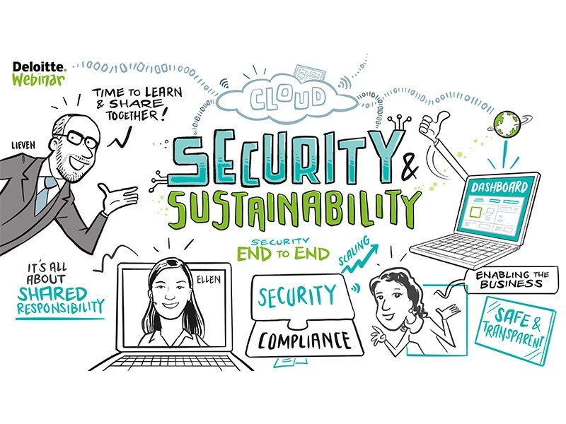 Sustainability & security