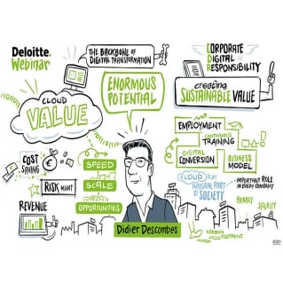 Cartoon of Didier Descombes