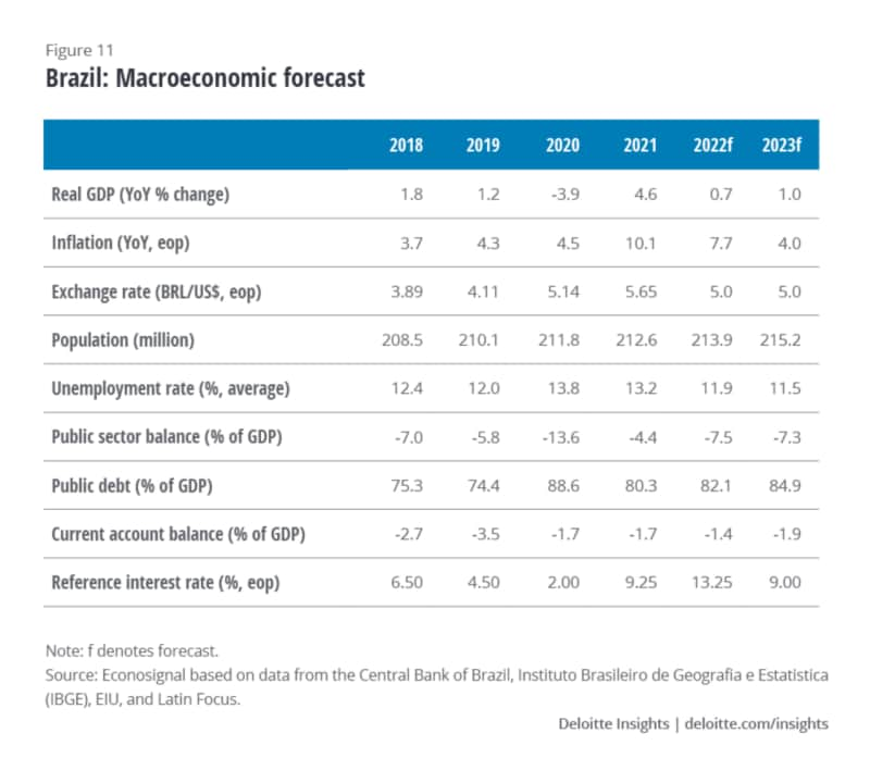 Brazil: US dollar goes up on Lula's first working day — MercoPress