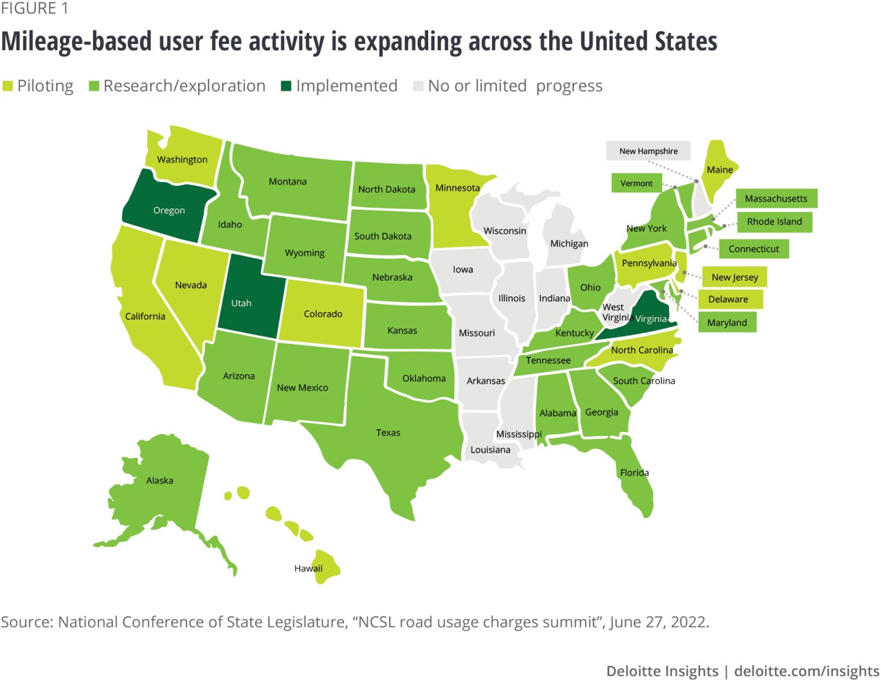 Figure 1. Mileage-based user fee activity is expanding across the United States